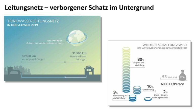 Vortrag SAC Hochetzel 1_12_24-09