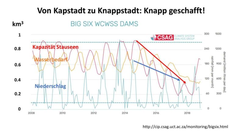 Vortrag SAC Hochetzel 1_12_24-19