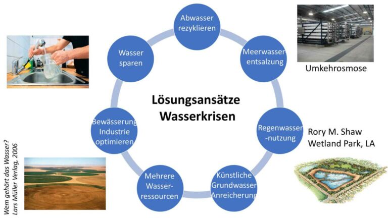 Vortrag SAC Hochetzel 1_12_24-20