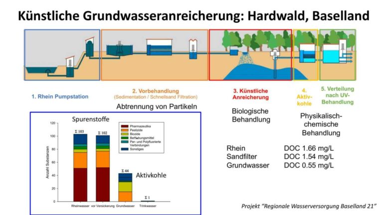 Vortrag SAC Hochetzel 1_12_24-27